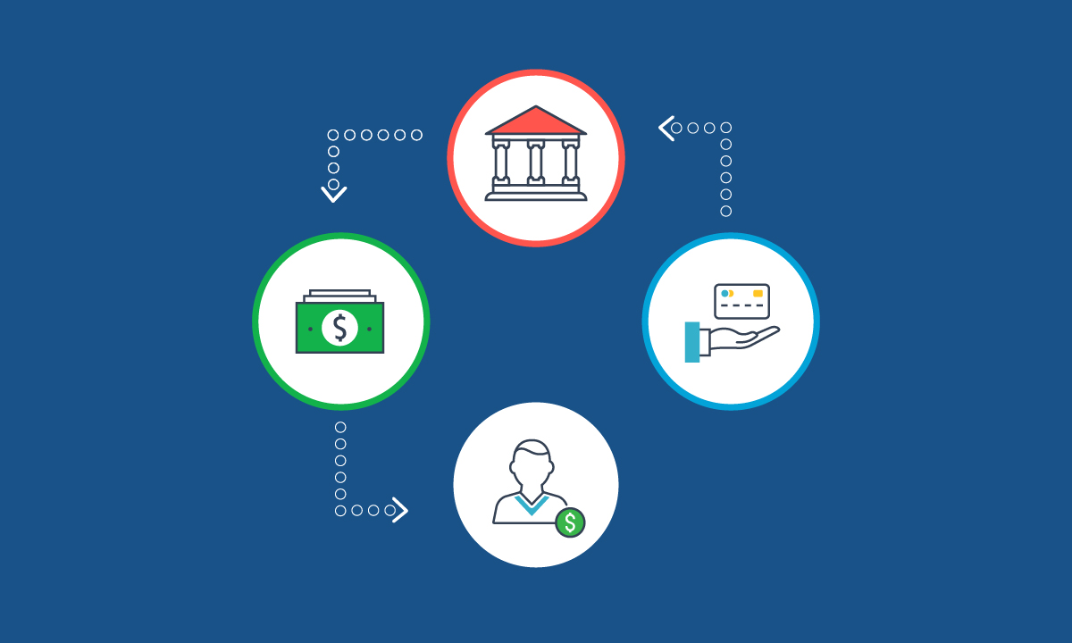 Payment Gateway In South Africa – Best Online Payment Mechanism